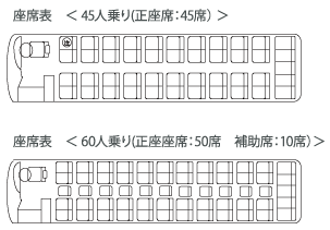 大型バス座席表　45人乗り（座席数45席）　60人乗り（正座座席50席　補助席10席
