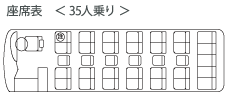 中型バス座席表　35人乗り