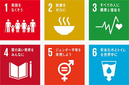 17の目標一覧